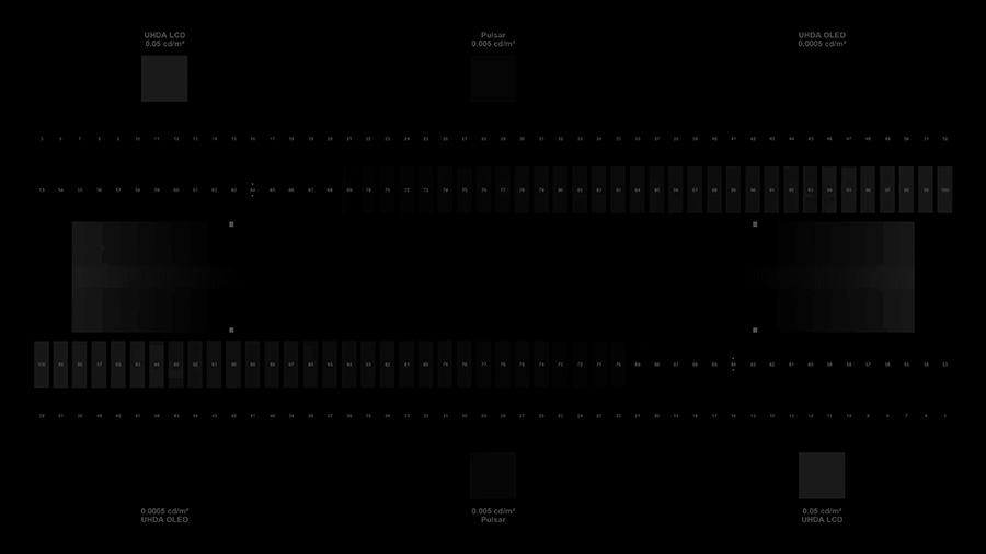 A technical shadow detail test pattern displayed on a dark TV screen.