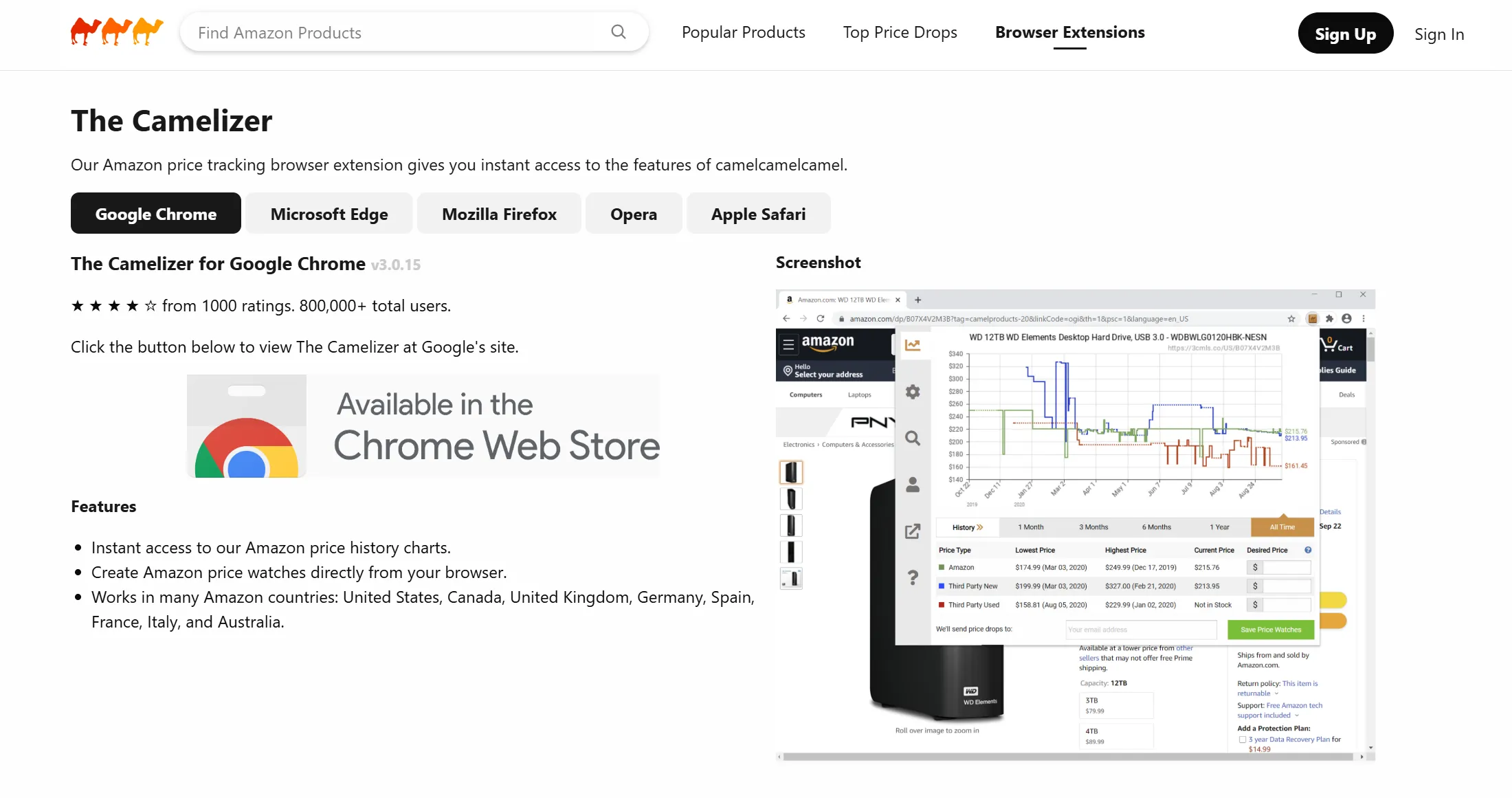 The Camelizer extension popup showing price history information.
